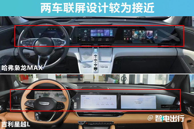 Haval Xiaolong MAX interior exposure is similar to Xingyue L is expected to 150,000 - Figure 1