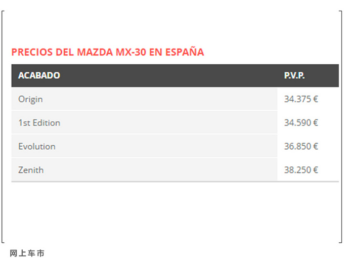 Mazda's brand-new MX-30 has a rich price configuration/Rolls-Royce has the same configuration-Figure 8